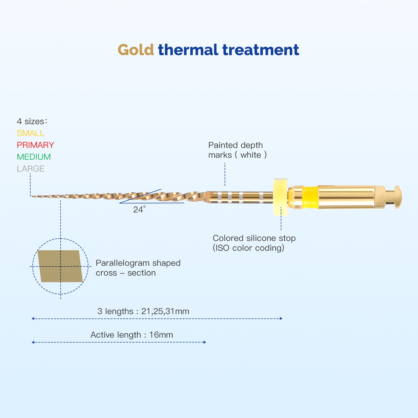 JMU NITI ROTARY FILES, WAVE-G4 FILES Sterilized Packing, 4pcs/Pk, #ROLL WAVE (GOLD)