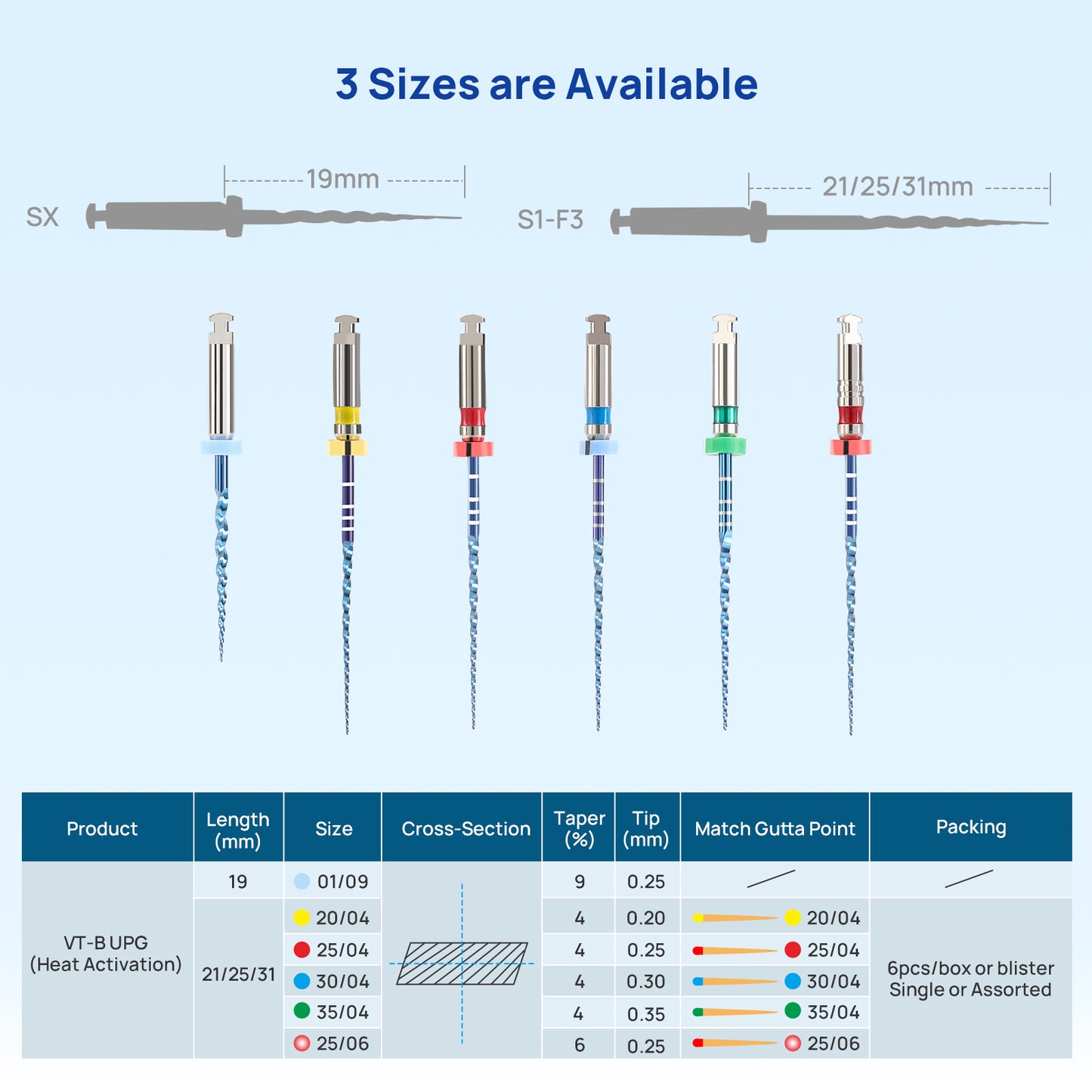 JMU NITI ROTARY FILES, VT-B UPG FILES, Sterilized Packing, 6pcs/Pk, #PRO-FLEXI FILES (BLUE)