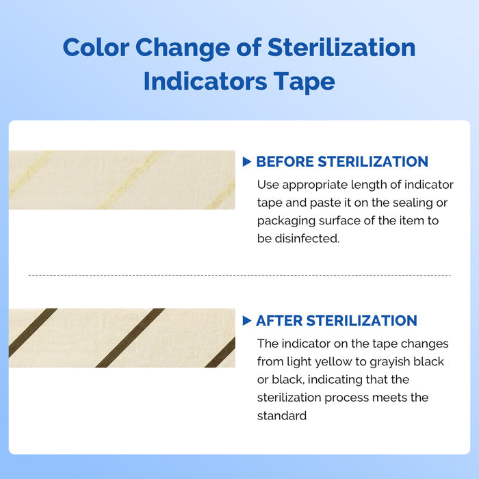 JMU Sterilizer Indicator Tape