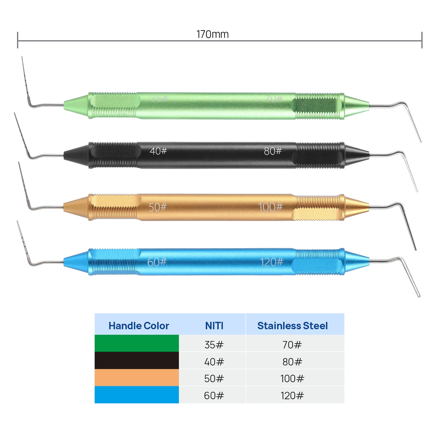 Gutta Percha Pluggers, with NiTi tip and stainless steel tip