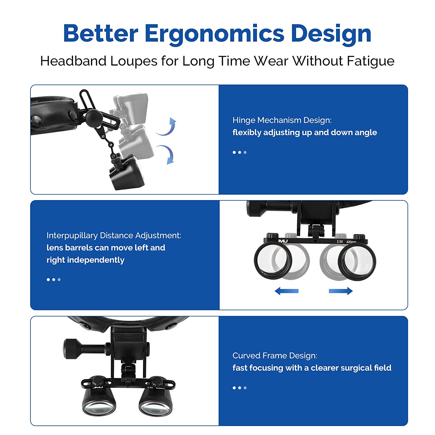 JMU Dental Medical Headband Binocular Loupes 2.5X 420mm LED Headlights